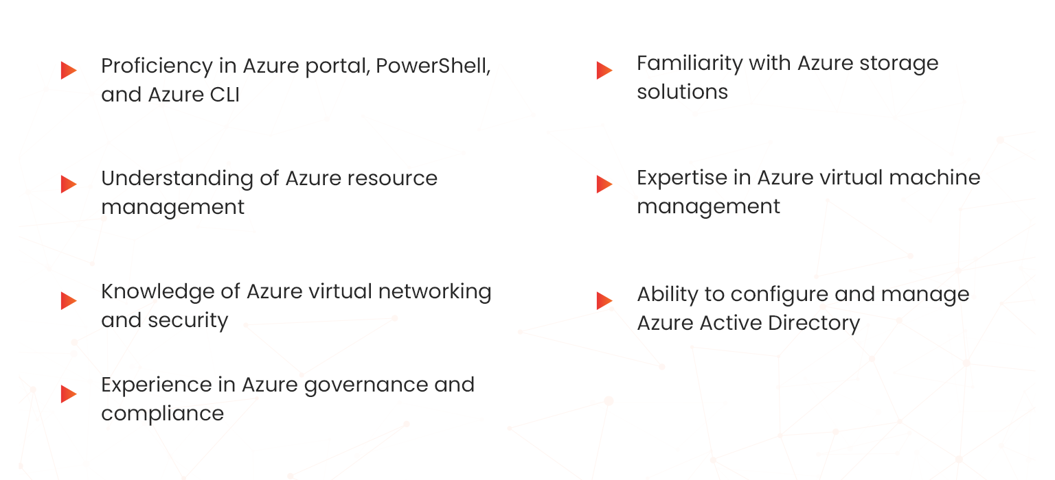 skills required to earn the az-104