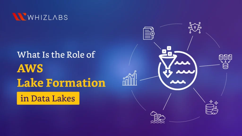 what is the role of aws lake formation in data lakes