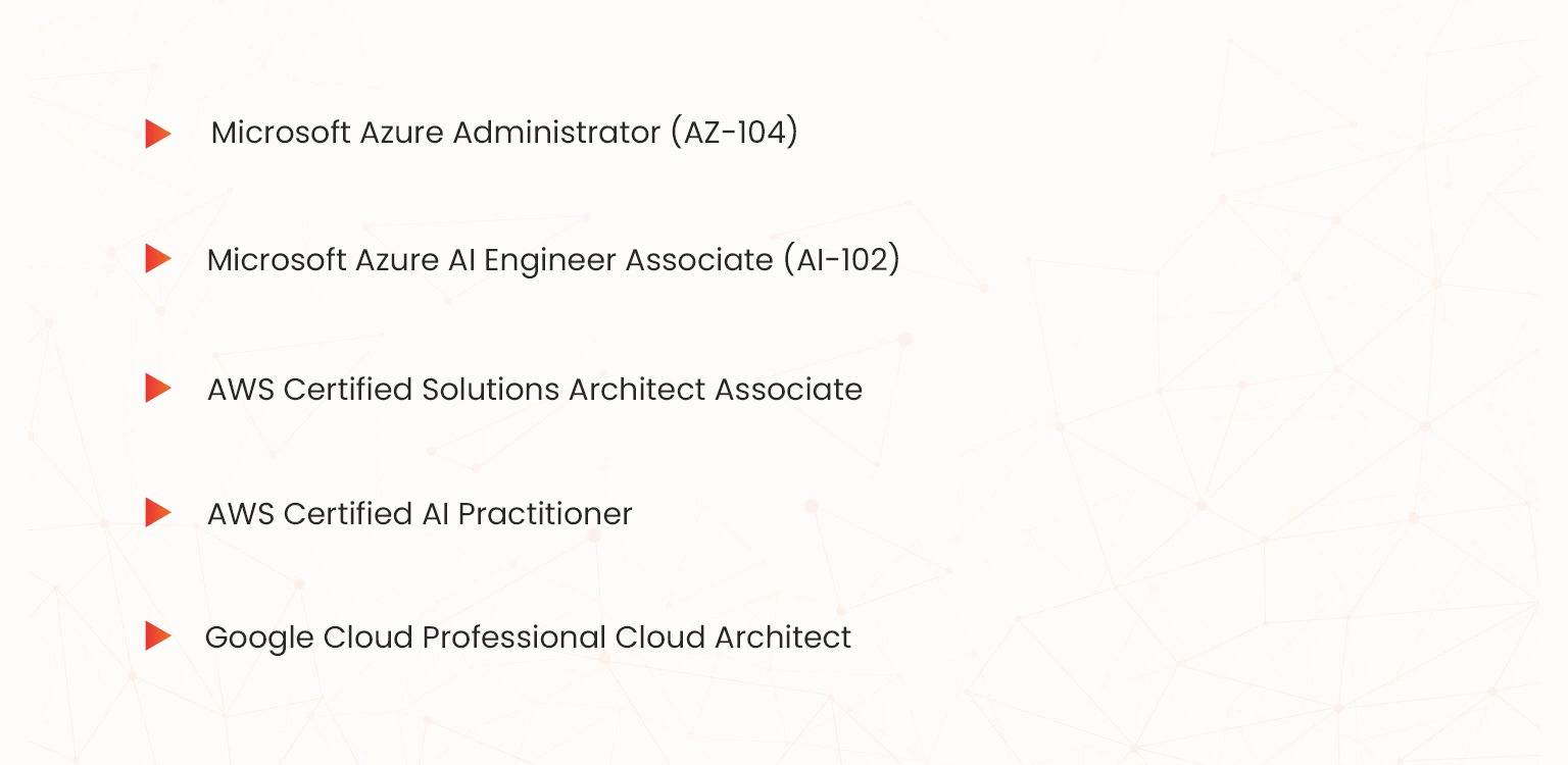 top 5 cloud certifications