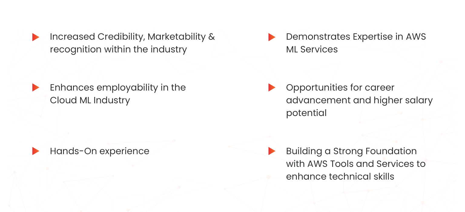 benefits aws ml associate certification