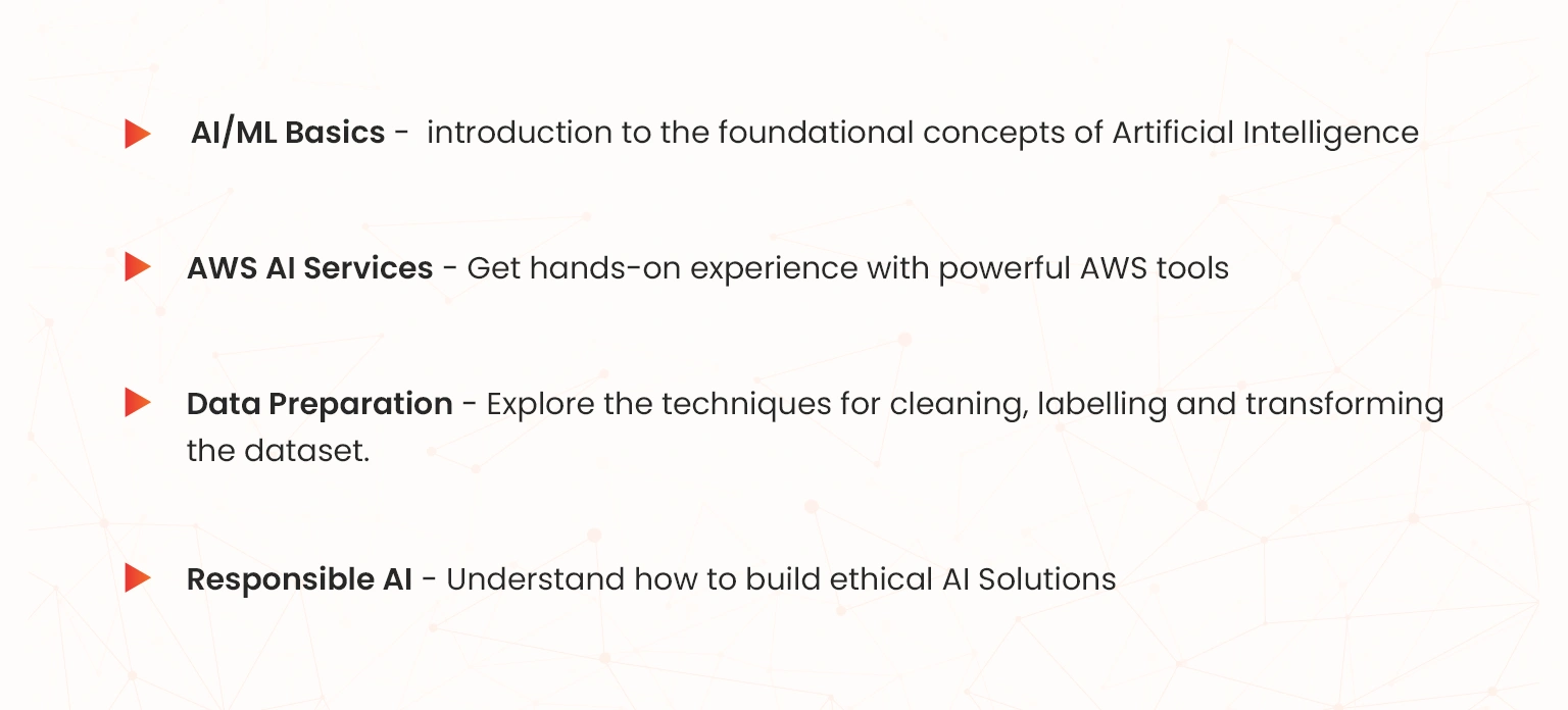 core topics to master in aif-c01