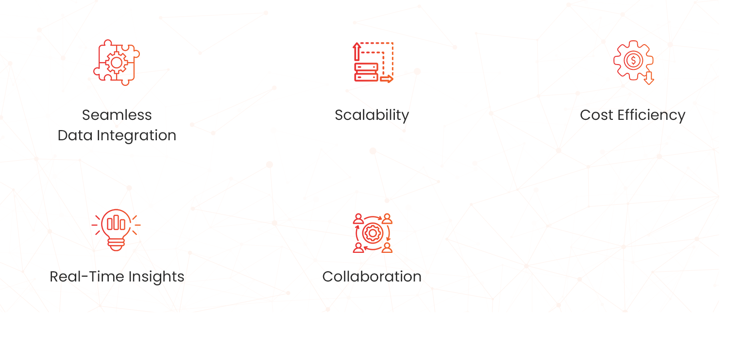 integrating aws ml services into cloud infrastructure