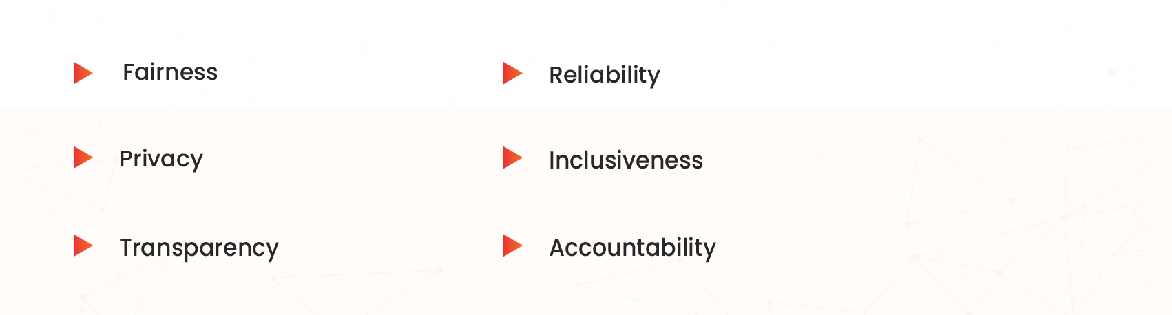 six principles to crack ai-900