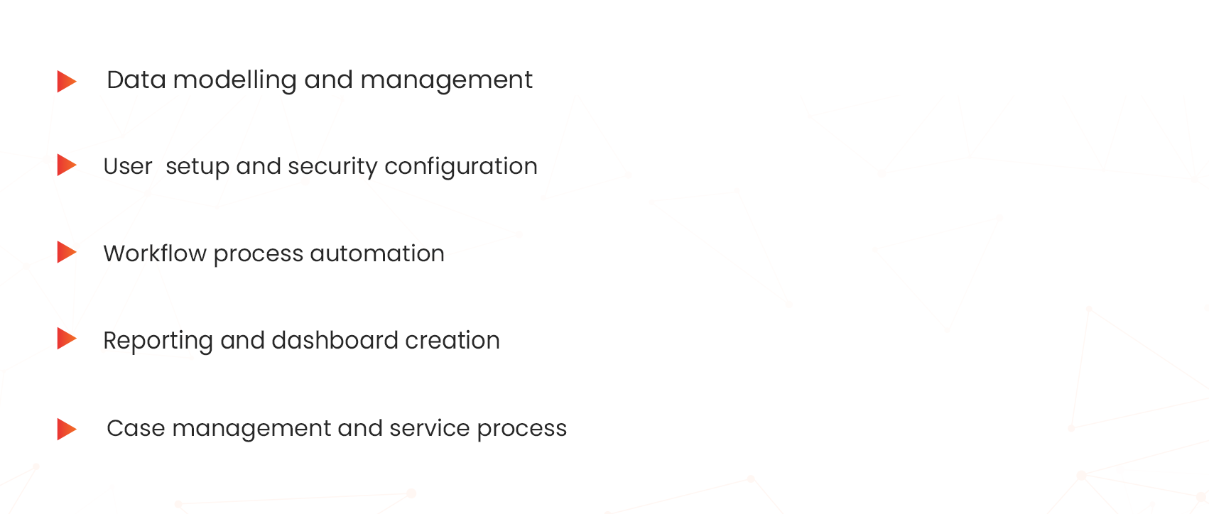 core areas salesdorce agentforce speciality exam