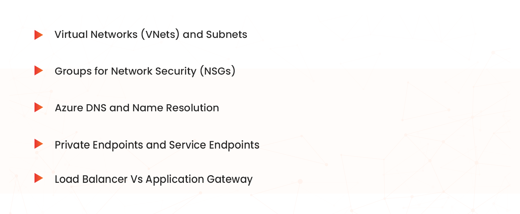 core azure networking concepts