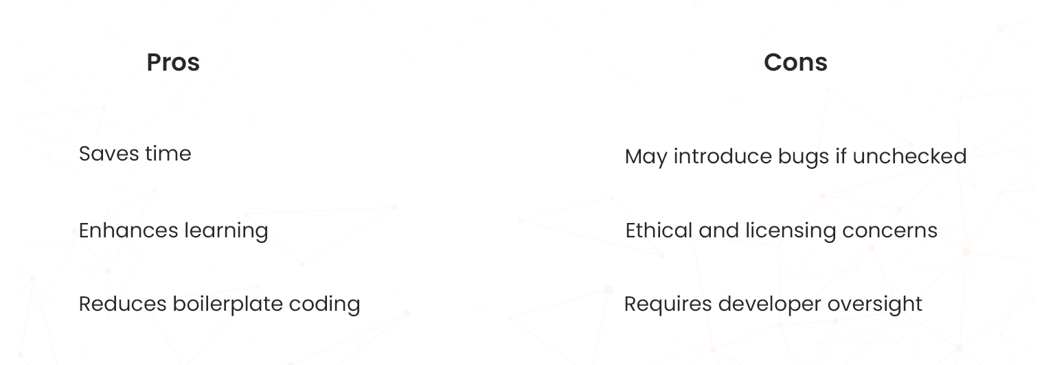pros and cons of github copilot