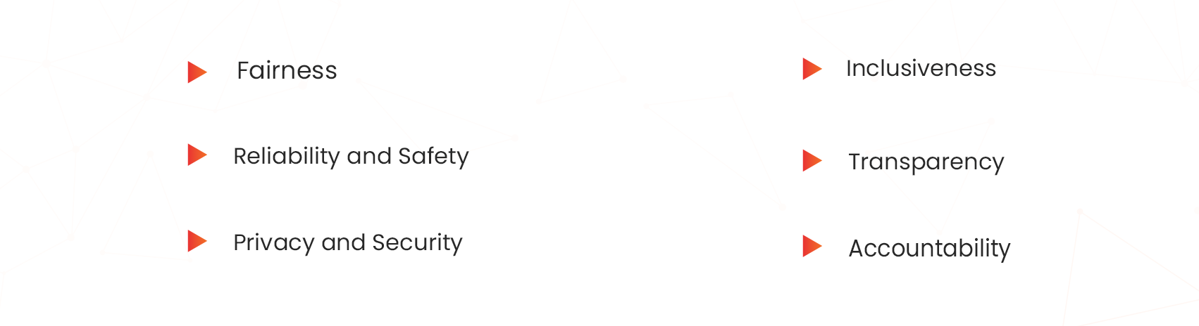 responsible ai principles