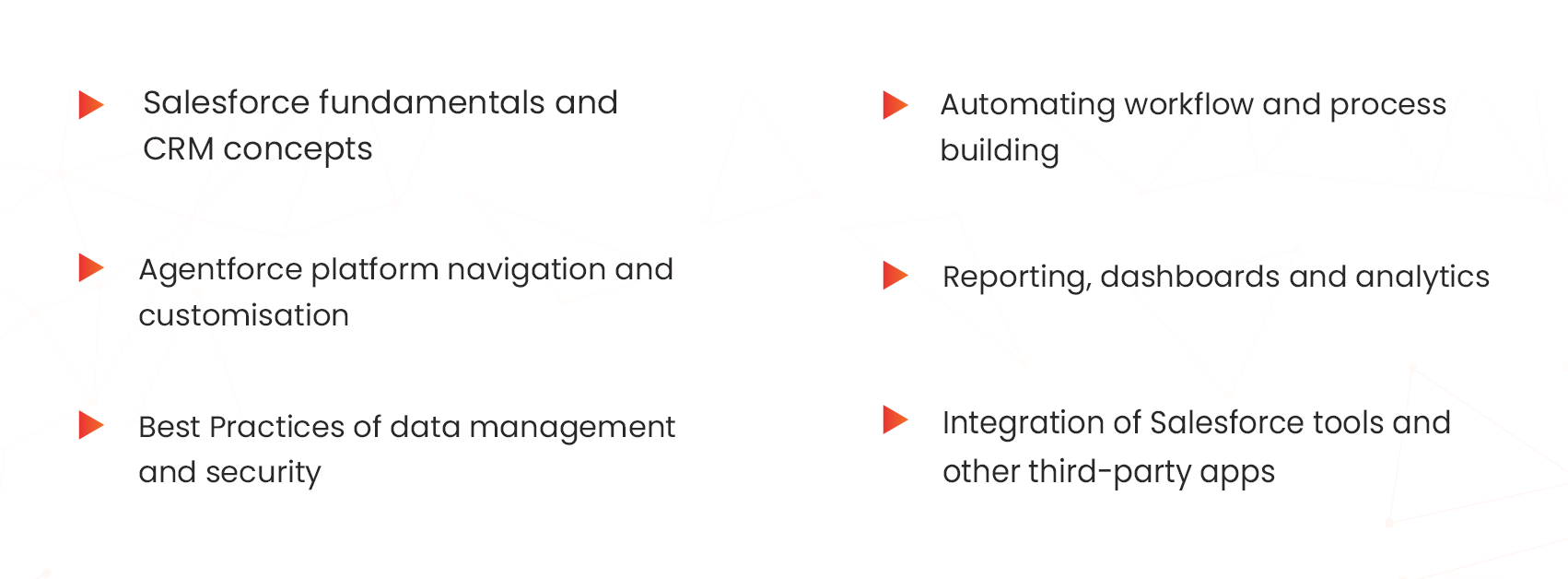 topics covered salesforce agentforce specialist course