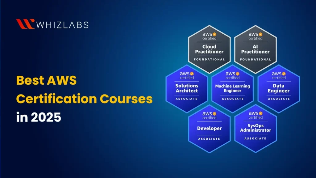 best aws certification courses in 2025