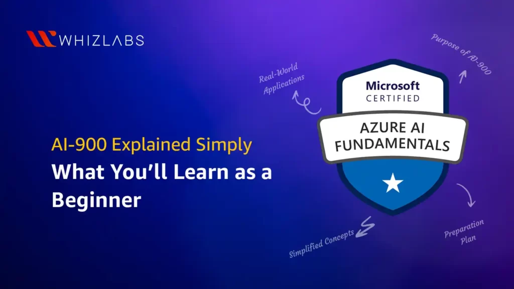 AI-900 explained simply what you will learn as a beginner