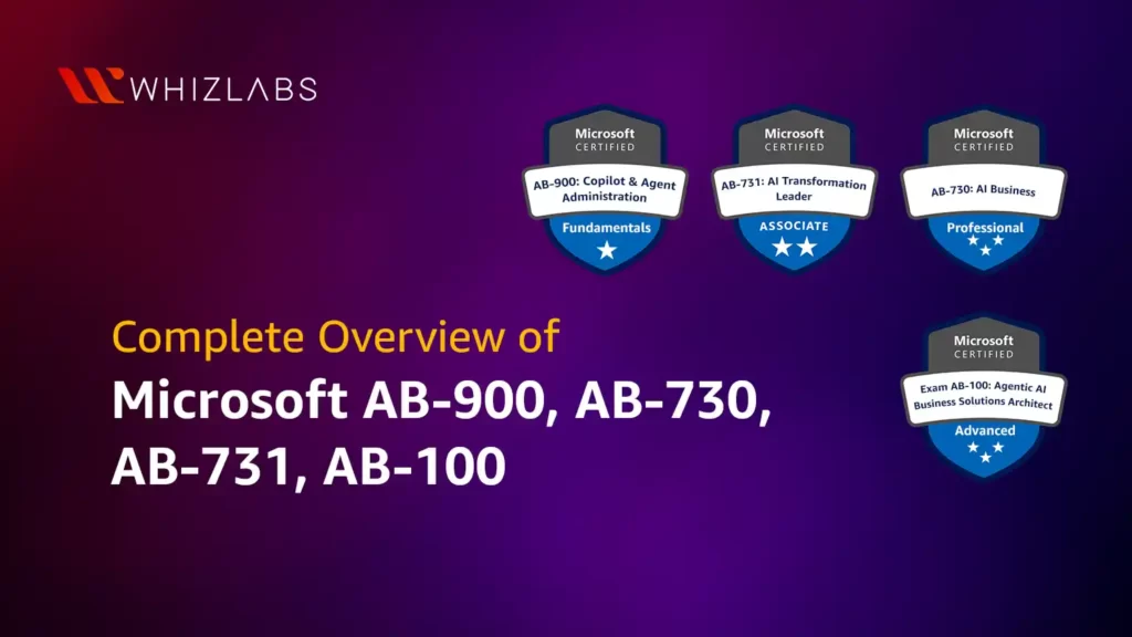 complete overview of microsoft-ab-900-ab-730-ab-731-ab-100