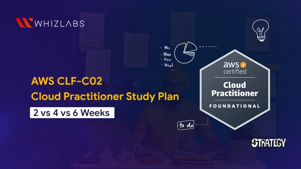 aws clf-c02 study plan