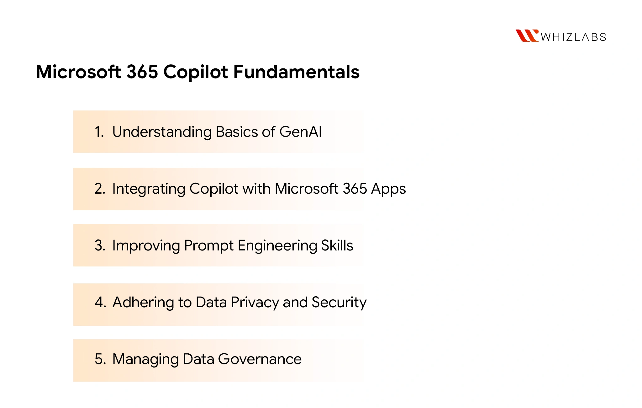 microsoft 365 copilot fundamentals