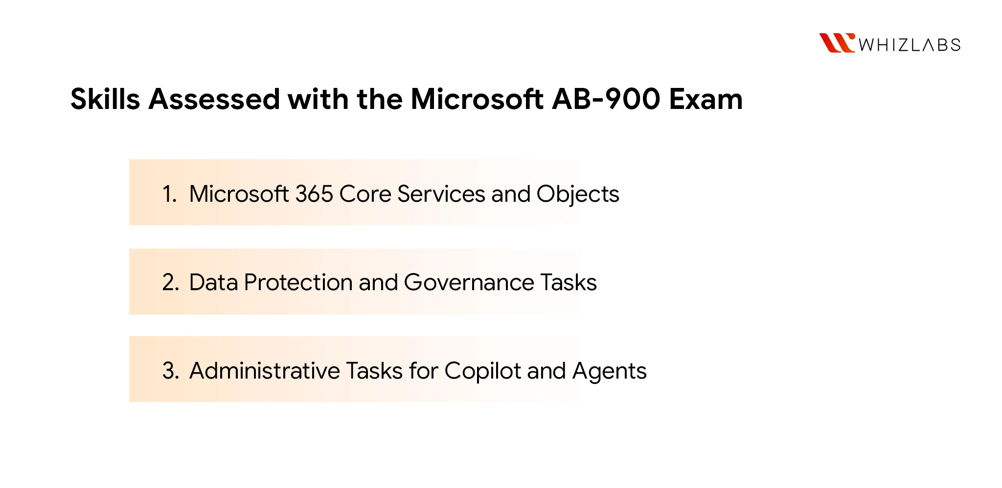 Attachment Details skills-assessed-with-the-microsoft-ab-900-exam