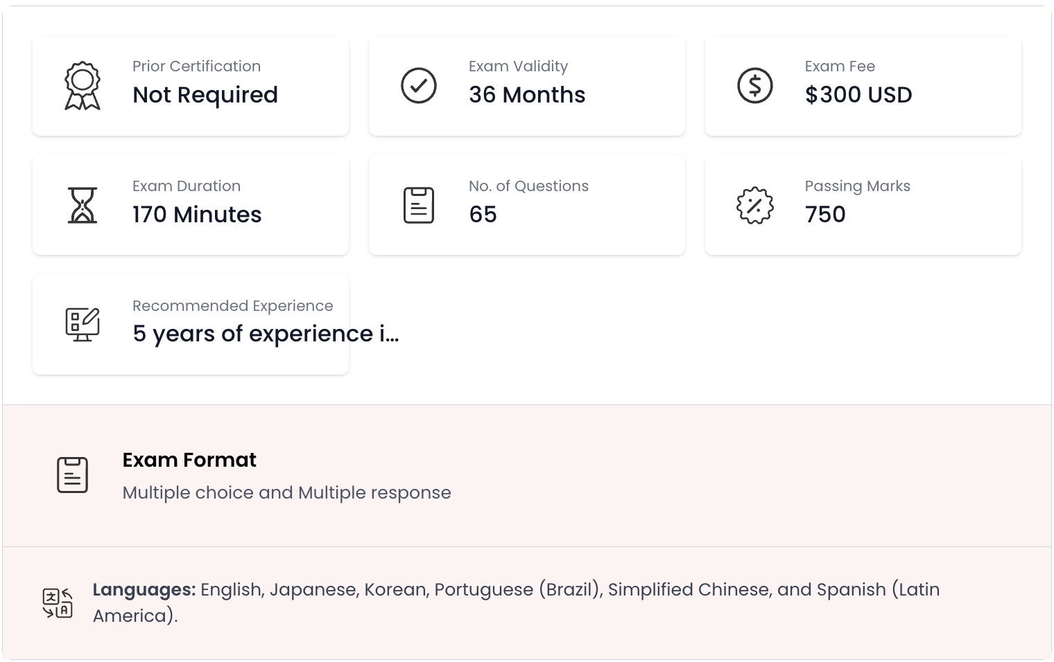 aws security-specialty exam format details