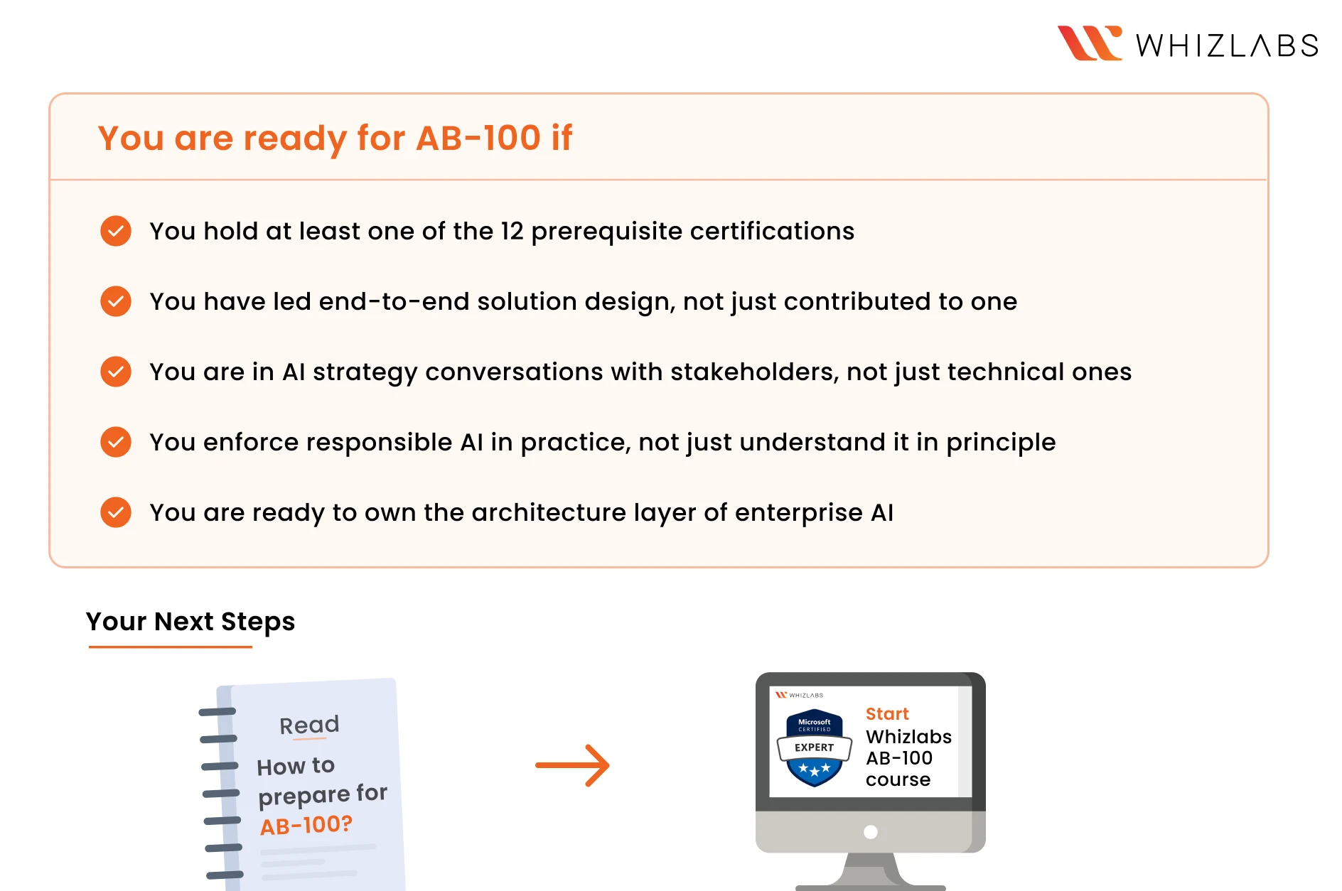 Ready for AB-100? Here Is Your Next Step