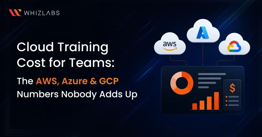 Cloud Training Costs: AWS, Azure & GCP Team Budgeting