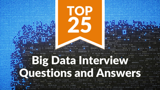 entry level marketing interview questions