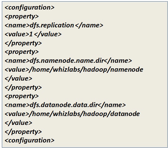 Update Hadoop Configuration Details