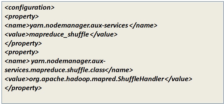 Update Hadoop Configuration Details