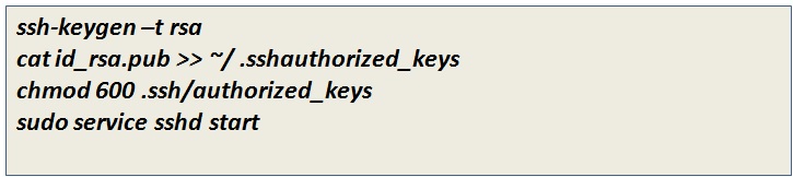 ssh Key Generation for Hadoop User