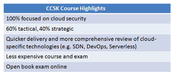 Certificate of Cloud Security Knowledge