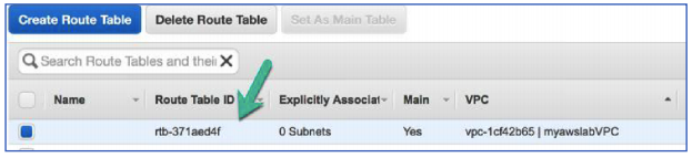 create route table