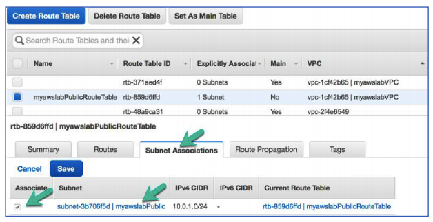 create route table