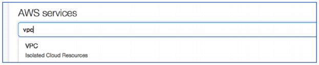 AWS Management Console