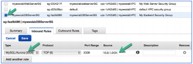 myawslabDBServerSG