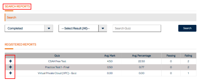 report option in each practice test