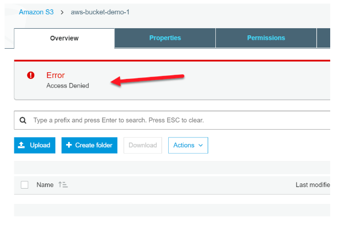 Access denied for bucket objects