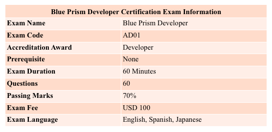 blue prism developer certification