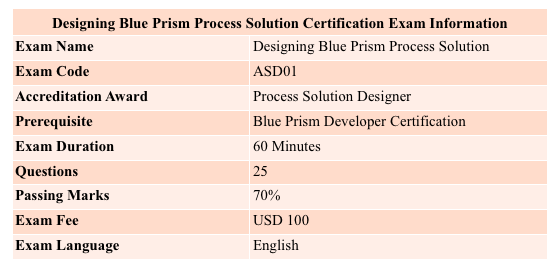 designing blue prism process solution certification