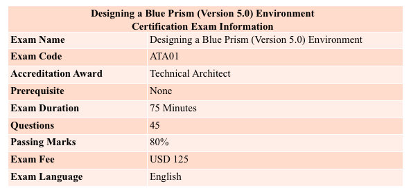 designing a blue prism (Version 5.0) environment certification