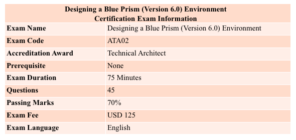 designing a blue prism (Version 6.0) environment certification