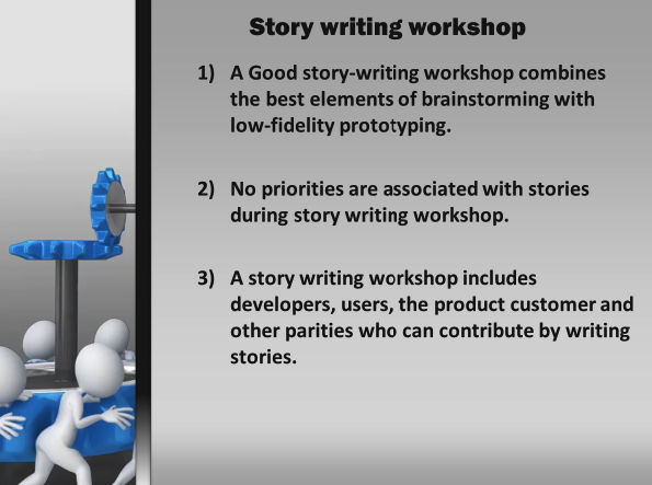 Story Writing Workshop