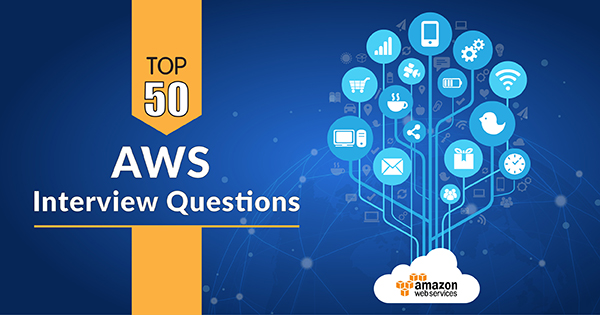 Top 50 AWS Interview Questions and Answers - Whizlabs Blog